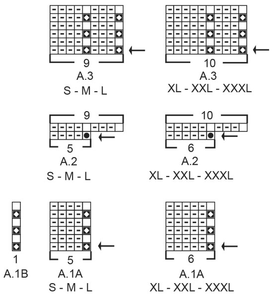 Diagram for DROPS 206-17