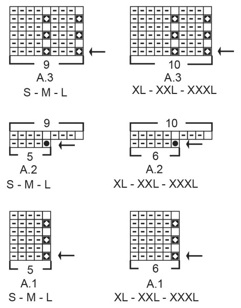 Diagram for DROPS 206-18