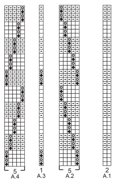 Diagram for DROPS 206-21