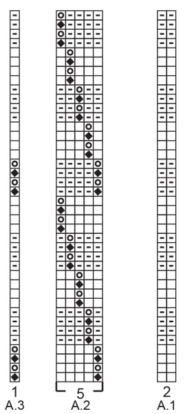 Diagram for DROPS 206-22