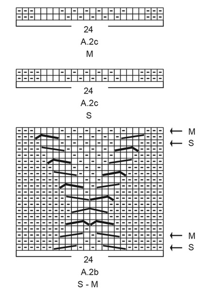 Diagram for DROPS 206-23