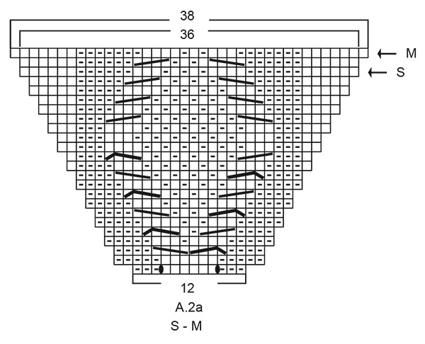 Diagram for DROPS 206-23
