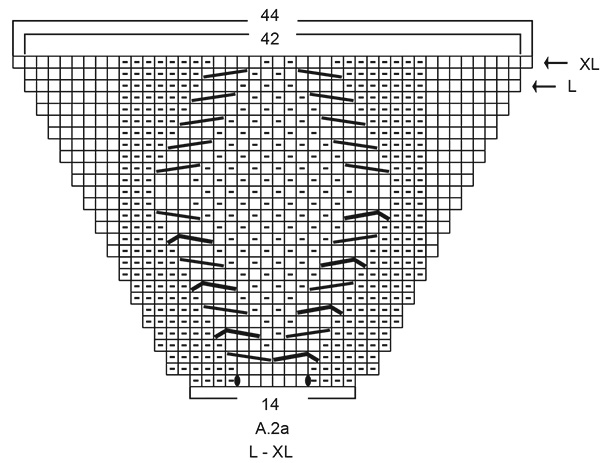 Diagram for DROPS 206-23