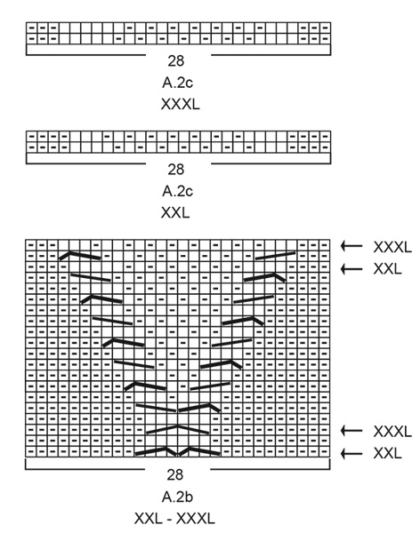 Diagram for DROPS 206-23