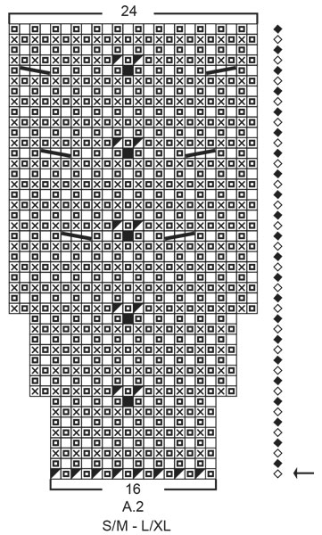 Diagram for DROPS 206-24