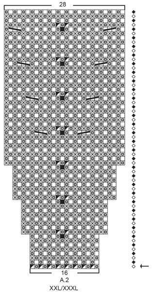 Diagram for DROPS 206-24