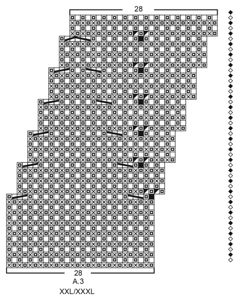 Diagram for DROPS 206-24