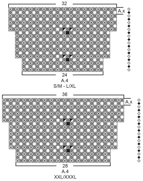 Diagram for DROPS 206-24