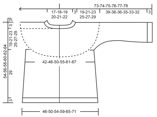 Diagram for DROPS 206-3