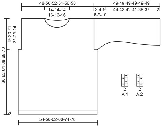 Diagram for DROPS 206-31