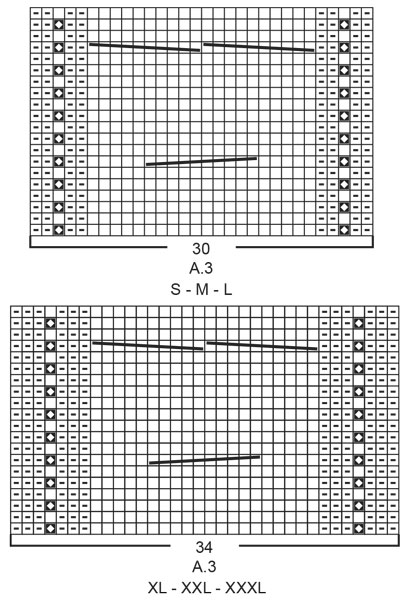 Diagram for DROPS 206-31