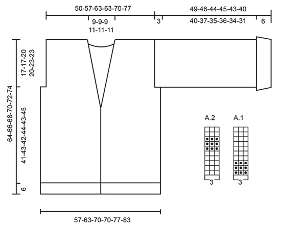 Diagram for DROPS 206-32