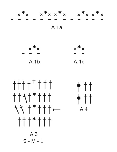 Diagram for DROPS 206-33