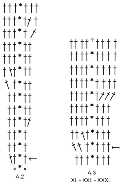 Diagram for DROPS 206-33