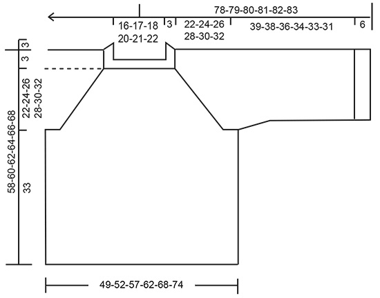 Diagram measurements for DROPS 206-38