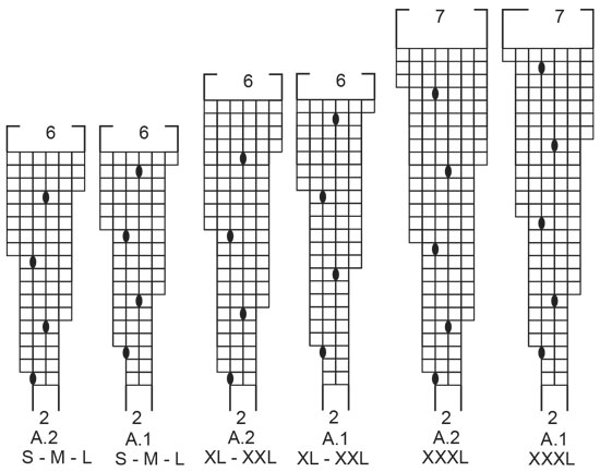 Diagram for DROPS 206-39