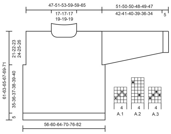 Diagram for DROPS 206-42
