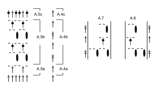 Diagram for DROPS 206-46