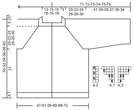 Diagram for DROPS 206-47