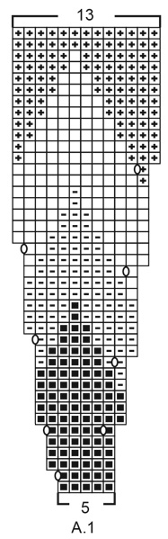 Diagram for DROPS 206-5
