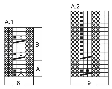 Diagram for DROPS 206-51