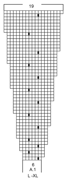 Diagram for DROPS 206-7