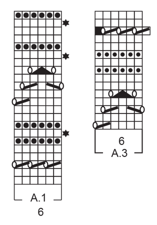 Diagram for DROPS 206-8