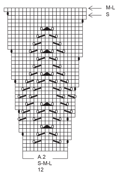 Diagram for DROPS 206-8
