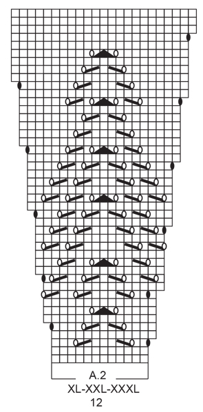 Diagram for DROPS 206-8