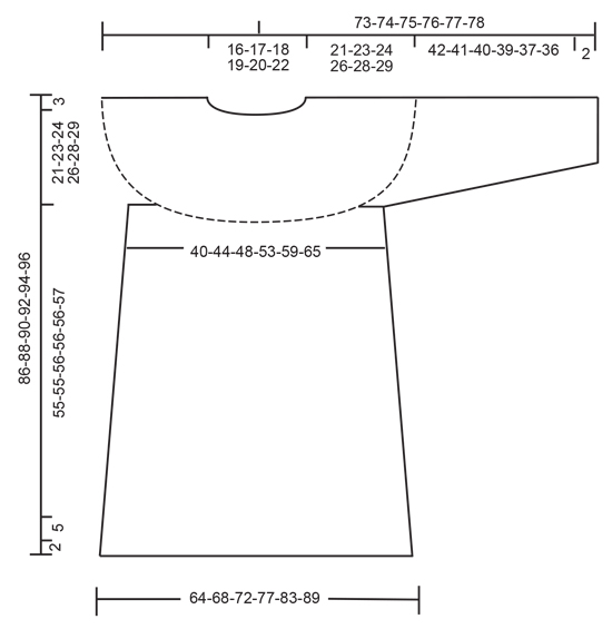 Diagram for DROPS 206-8