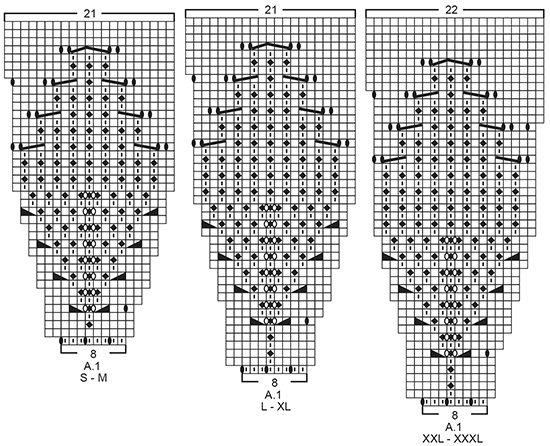 Diagram for DROPS 206-9