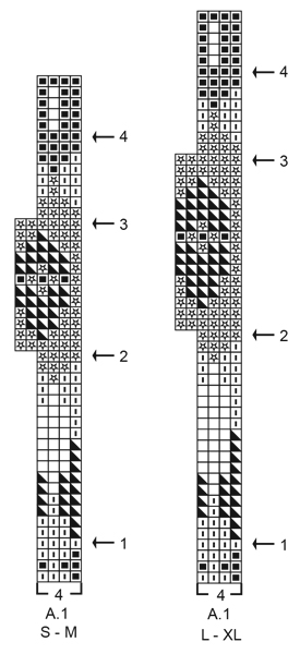 Diagram for DROPS 207-1