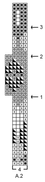 Diagram for DROPS 207-1