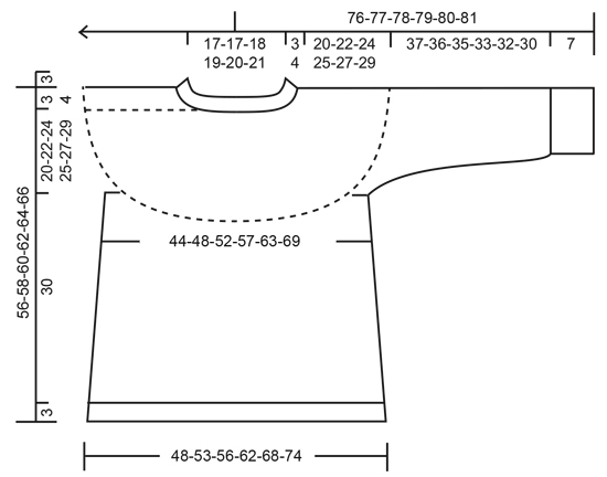 Diagram for DROPS 207-1