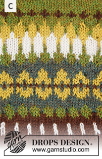 Heim / DROPS 207-1 - Stickad tröja i DROPS Alpaca. Arbetet stickas uppifrån och ner med runt ok och nordiskt mönster på oket. Storlek S - XXXL.
Stickad mössa med nordiskt mönster i DROPS Alpaca.
