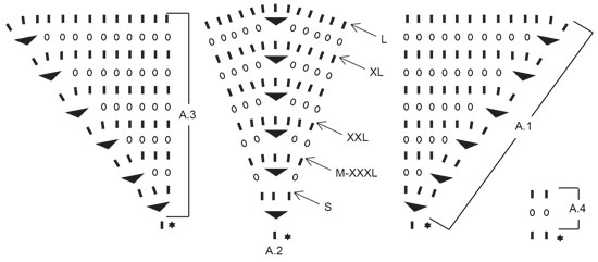 Diagram for DROPS 207-11