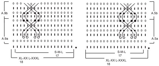 Diagram for DROPS 207-11
