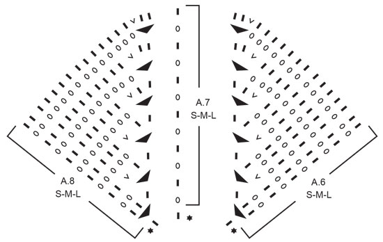 Diagram for DROPS 207-11
