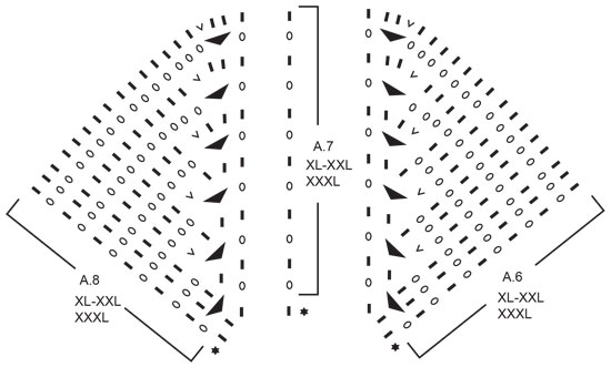 Diagram for DROPS 207-11