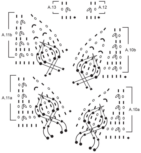 Diagram for DROPS 207-11