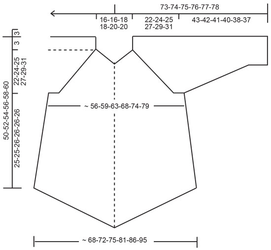 Diagram for DROPS 207-11