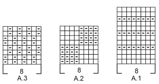 Diagram for DROPS 207-12