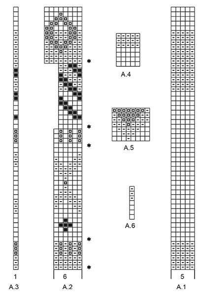 Diagram for DROPS 207-13