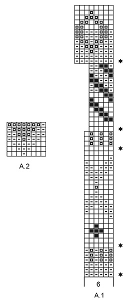 Diagram for DROPS 207-14
