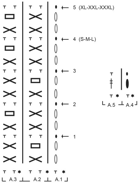Diagram for DROPS 207-19