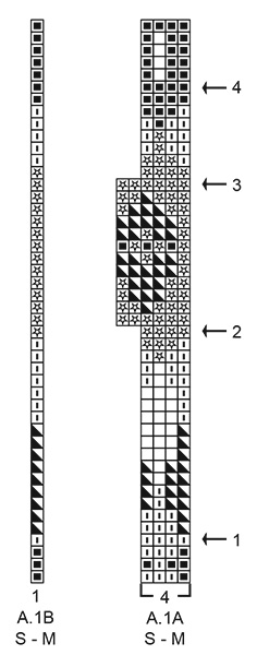 Diagram for DROPS 207-2