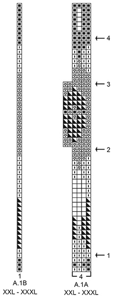 Diagram for DROPS 207-2