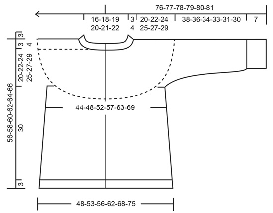 Diagram for DROPS 207-2