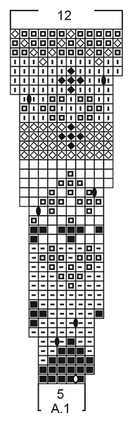 Diagram for DROPS 207-21