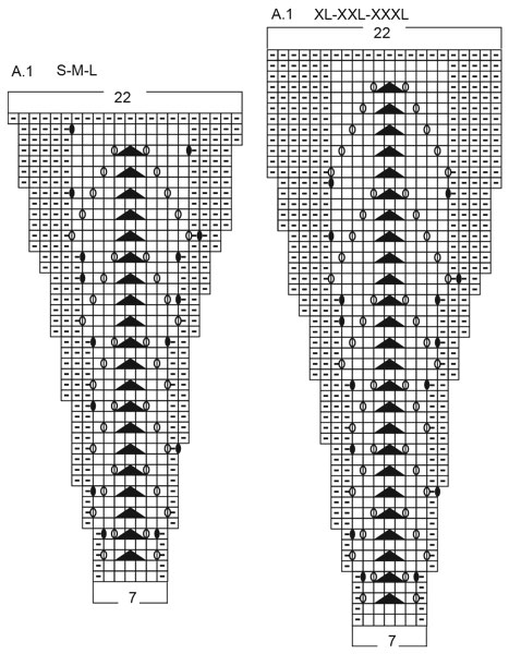 Diagram for DROPS 207-23